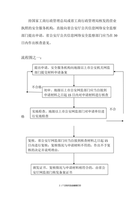 计算机信息系统安全服务备案申办流程说明