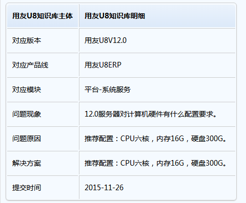 12.0服务器对计算机硬件的配置要求与系统服务指南